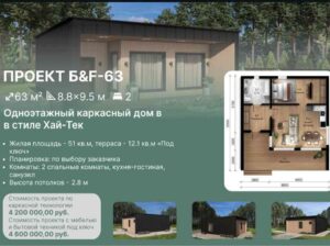 Каркасный дом 63м³